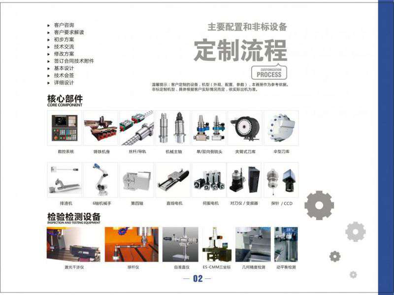 2025年深圳精雕數(shù)控機(jī)床行業(yè)的前景預(yù)計(jì)將會呈現(xiàn)積極的發(fā)展態(tài)勢
